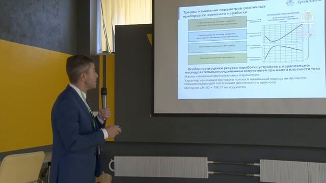 Особенности оценки ресурса наработки многокристальных светодиодов и устройств на их основе. смотреть онлайн