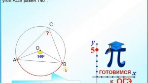Задание 16 Центральный и вписанный углы