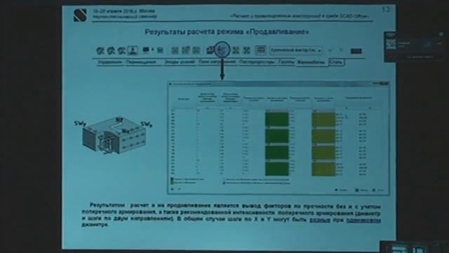 Расчет на продавливание в программе SCAD++ смотреть онлайн