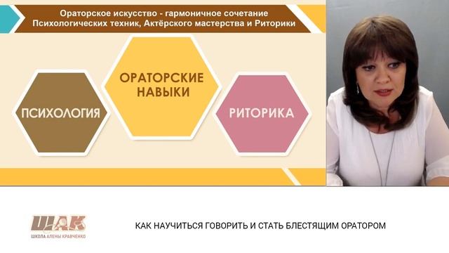Можно ли держать руки в карманах во время публичного выступления? смотреть онлайн