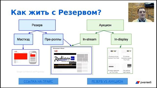 Видеореклама в интернете. Основы. Дмитрий Крапивницкий