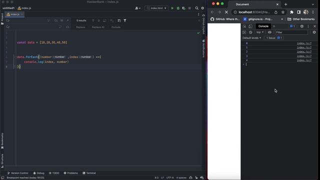 ForEach Array Method | JavaScript  js