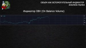 Как использовать объем в трейдинге , индикатор OBV, индикатор VA