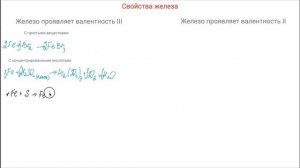 Валентности железа.