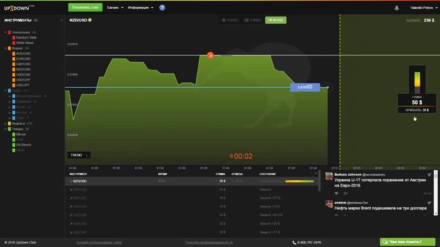 Беспроигрышная стратегия, 50$ за 10 минут! смотреть онлайн