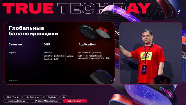 Алексей Стрекаловский — Архитектура edge-сервиса на примере CDN