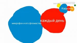 Карусель анонсы