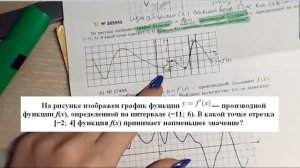 На рисунке изображён график —производной функции определённой на интервале . В какой точке отрезк