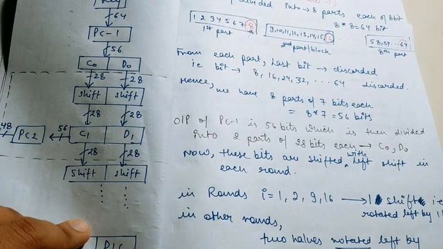 DES video-2 key generation | Cryptography and network security смотреть онлайн