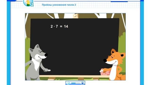 Приемы умножения числа 2 2 класс. Приемы умножения числа 2 2 класс