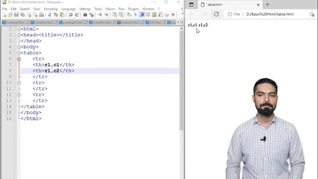 HTML Tables | HTML Tables with use Attributes Table Border, Cellpadding, Cellspacing | #basichtml