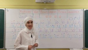 Буквы ЛЯМ, МИМ, НУН в Арабском алфавите. Правильное написание и произношение