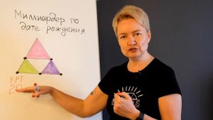 Миллиардер по дате рождения. Узнай по теневой матрице судьбы| Нумерология от Натальи Яницкой