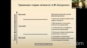 29 07 ч1 Конференция «Психотерапия здоровых в экстремальных ситуациях»