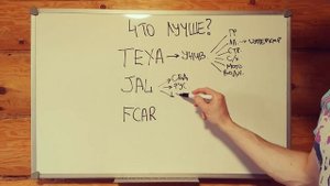 Что лучше: TEXA, JALTEST или FCAR?