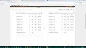Насколько быстрый у вас комп? Обзор userbenchmark.com
