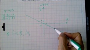 №302 алгебра 7 класс Макарычев