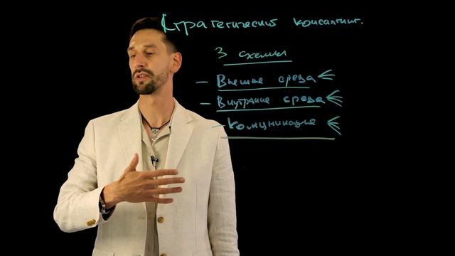 ЧТО ТАКОЕ СТРАТЕГИЧЕСКИЙ КОНСАЛТИНГ?