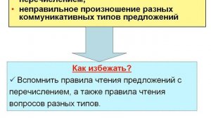 24.04.2020 Английский язык 11 класс Устная часть Задание 1 Елисеева Дарья Сергеевна