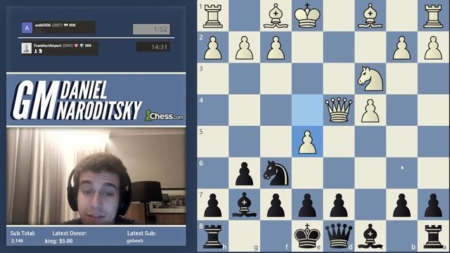 What an End Game! Deep Analysis | Accelerated Dragon Maroczy Bind | GM Naroditsky’s Theory Speed Ru