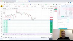 7 дней и ваш трейдинг изменится / Сеточная торговля стратегия