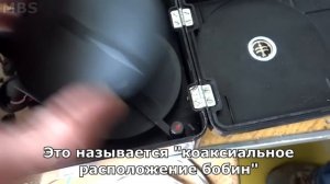 КИНОКАМЕРА КИЕВ 16У. РАРИТЕТ или что мы нашли в куче хлама