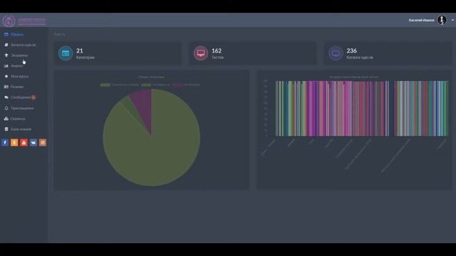 Iptables в Linux. Бесплатное тестирование и сертификация. Онлайн курсы. смотреть онлайн