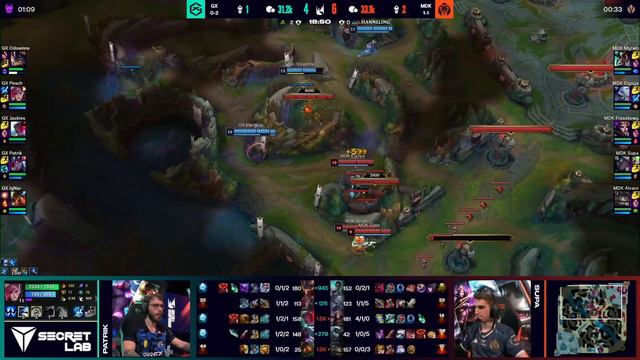 LEC Spring 2024 W1D3 - All Games Highlights | Full Day Week 1 Day 3 LEC Spring 2024