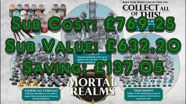 Leaked Premium Sub Content and the True Value of the Whole Subscription Age of Sigmar Mortal Realms смотреть онлайн