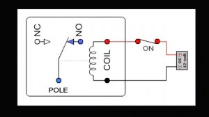 ПРИНЦИП РАБОТЫ  - РЕЛЕ 2