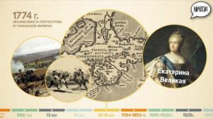 История Крыма за 5 минут