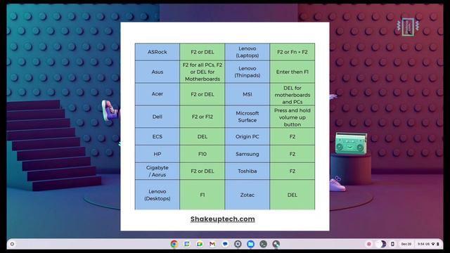 Google Play Store on Chrome OS Flex?! It's Finally Here - Let's Unlock It!
