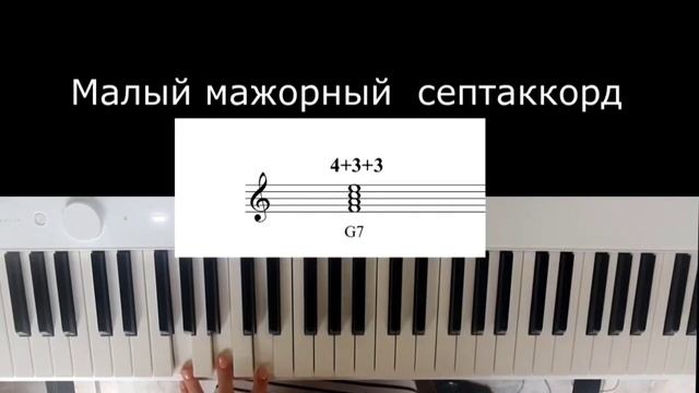 4 месяца обучения на онлайн курсе для продолжающих по цене 2 #фортепианоонлайн #онлайнобучение