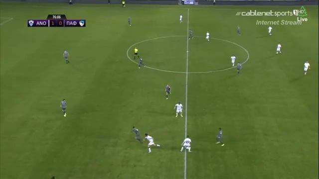 Brayan Angulo 2020/2022 смотреть онлайн