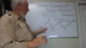 ВОИНЫ ИСТИНЫ 08 ТАЙНА ВРЕМЕНИ