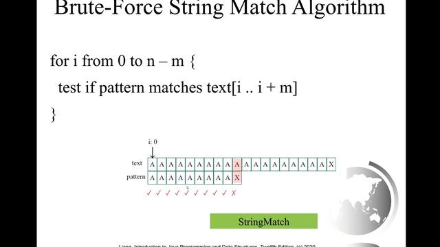 Daniel Liang Java Section 22.11 A смотреть онлайн