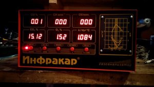 Проверка газоанализатора Инфракар М1.01