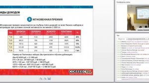 Первая презентация Бренда Coffeecell Спикер Варлам Григорян и Президент компании Нарек Сираканян