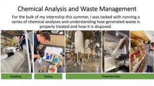 Understanding Environmental Waste Management Solutions