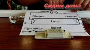 Бактерицидная лампа в дом своими руками