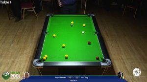 (Day 2-Table 1) European 8 Ball Pool Championships Ireland 2024