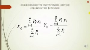 Картограмма электрических нагрузок
