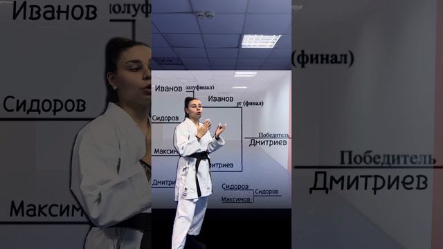 Основные системы проведения соревнований смотреть онлайн