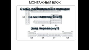 Установка противотуманных фар ваз 2113-14-15