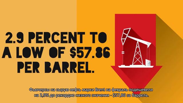 Fsm News: Цены на нефть упали из за опасений по поводу перенасыщенности рынка смотреть онлайн