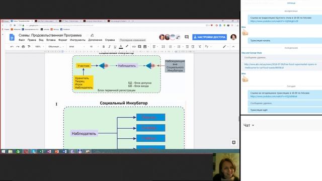 2018-07-12 Инкубатор - Схема игры по продовольствию смотреть онлайн