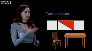 Видеоурок 3.2. Как образуется слог. Чтение 1 класс