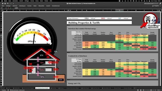 STEP 5: Digital Twin of Flat Roof House - Prediction of Energy Consumption of Private House (EX19) смотреть онлайн
