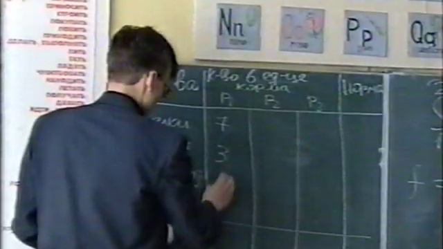 Мичуринский лицей 1997. Школьный день 25.04.1997 смотреть онлайн