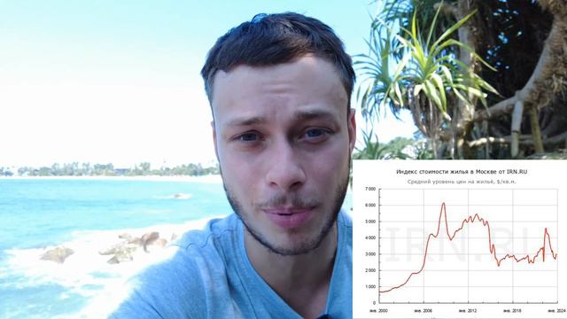 Куда вложить деньги в 2024 году? Реакция на советы финансиста. Прогноз курса доллара.
